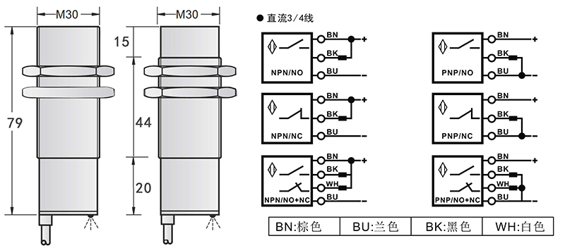 M30特氟龍電容式耐腐蝕接近開(kāi)關(guān)