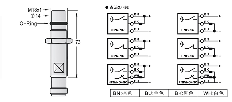 M18-M12-73mm高壓力電感式接近開關