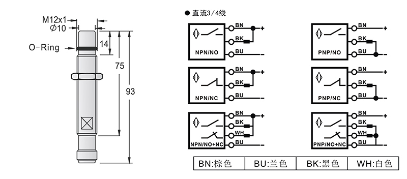 M12-M12-93mm高壓力電感式接近開關