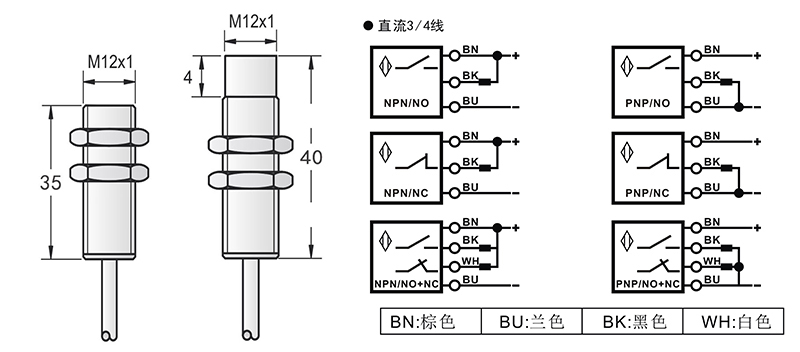 M12防爆型電感式接近開關