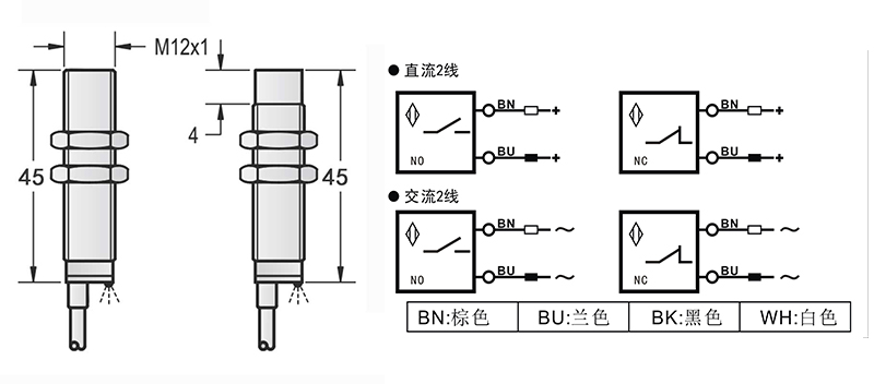 DC 2線 M12兩線出線式接近開(kāi)關(guān)