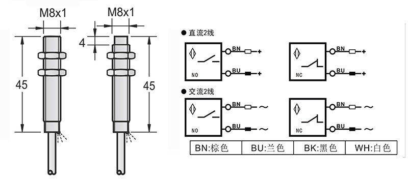 DC 2線 M8兩線電感式接近開關
