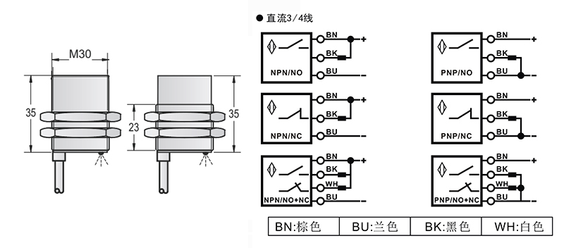 M30-35mm圓柱標準型接近開關出線式