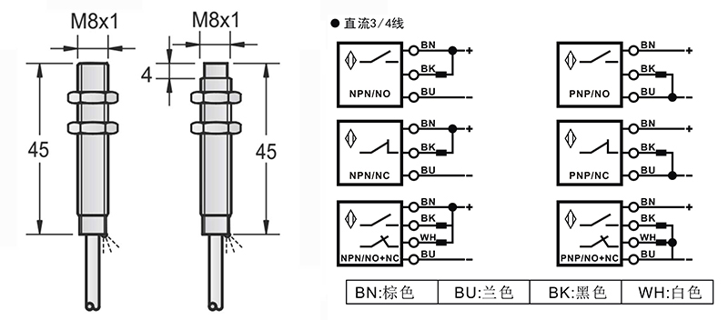 M8長距離電感式接近開關出線式