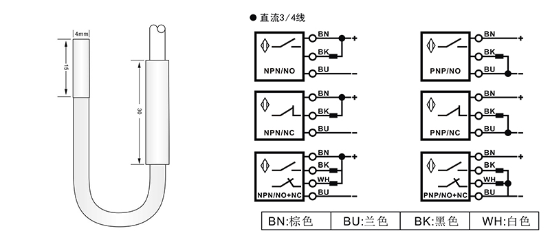 D4分離式超小型電感式接近開關